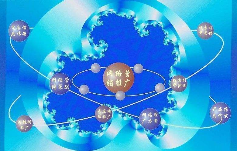 沙坡头新媒体运营企业需要掌握的网络推广技巧有哪些