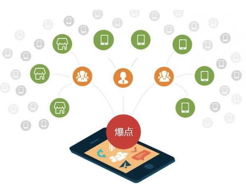 沙坡头为什么越来越多的企业通过软文营销来引流
